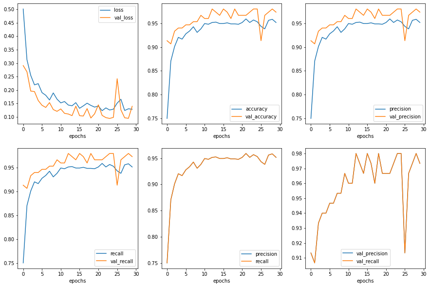 ../_images/Concepts_bert_example_35_0.png
